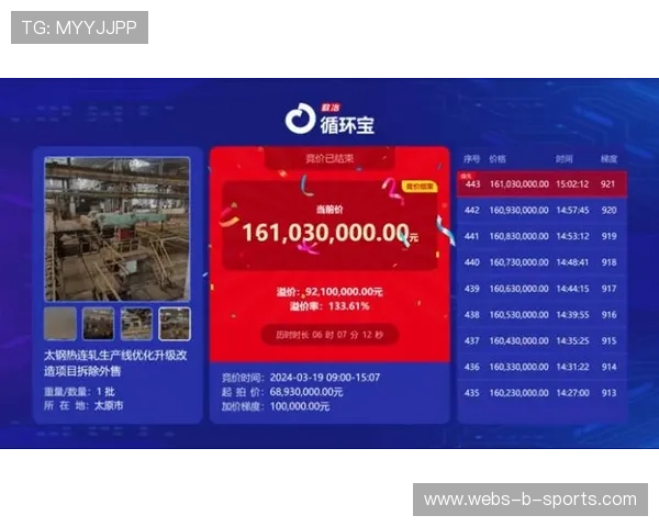 本周期内精准人群包推送技术成熟 提升了赛事数字化平台的广告溢价空间